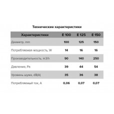 E 125 S C, Вентилятор накладной Ø125мм, с обратным клапаном, сеткой, Эра E 125 S C, Вентилятор накладной Ø125мм, с обратным клапаном, сеткой, Эра