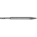 Пика СДС SDS-plus 250 мм, Стаер, Stayer Gorilla Force 29351-00-250_z02