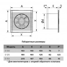 E 125 S C, Вентилятор накладной Ø125мм, с обратным клапаном, сеткой, Эра E 125 S C, Вентилятор накладной Ø125мм, с обратным клапаном, сеткой, Эра