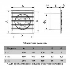 E 100 S, Вентилятор накладной Ø100мм, сетка, Эра