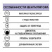 OPTIMA 4 Вентилятор накладной Ø100 мм, Аурамакс