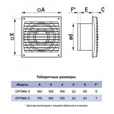 OPTIMA 4 Вентилятор накладной Ø100 мм, Аурамакс