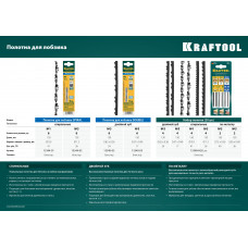 Полотна спиральные для лобзика, №1, 130мм, 6шт, Крафтул, Kraftool ″Pro Cut″ 15344-01 Полотна спиральные для лобзика, №1, 130мм, 6шт, Крафтул, Kraftool ″Pro Cut″ 15344-01