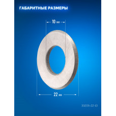 Режущий элемент Зубр для плиткорезов, 33195-хх, 22 / 2мм, 33205-22-10