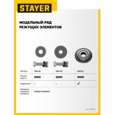 Режущий ролик для ручных плиткорезов, 16*6*3мм, Stayer 3320-16
