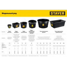 Чашка для гипса, 0.7л, Ø120*90мм, высокая, Stayer 0608-1 Чашка для гипса, 0.7л, Ø120*90мм, высокая, Stayer 0608-1